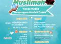 Event Akbar Perdana! Kemuslimahan LKA MPM UINAM Akan Gelar Talk Show Muslimah. Yuk daftar sekarang!