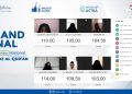 1.500 Penghafal Qur’an Ikuti Lomba Tahfidz Nasional Online Yayasan Amaliah Astra
