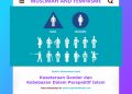 Kesetaraan Gender dan Kebebasan Dalam Perspektif Islam