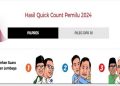 Asyari Usman: Pendukung AMIN Jangan Terjebak Quick Count Lembaga Survei, Tunggu Real Count