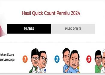 Asyari Usman: Pendukung AMIN Jangan Terjebak Quick Count Lembaga Survei, Tunggu Real Count