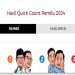 Asyari Usman: Pendukung AMIN Jangan Terjebak Quick Count Lembaga Survei, Tunggu Real Count