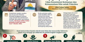 Menjaga Api Kepedulian: Ujian Konsistensi Keimanan dan Kemanusiaan Kita untuk Palestina